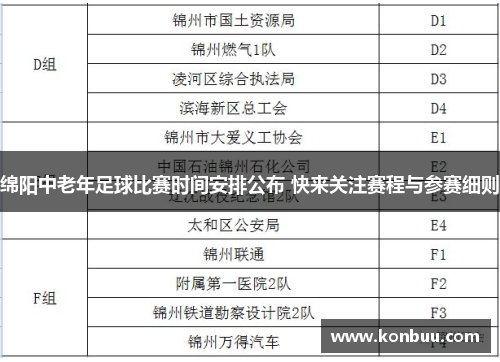 绵阳中老年足球比赛时间安排公布 快来关注赛程与参赛细则