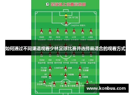 如何通过不同渠道观看少林足球比赛并选择最适合的观看方式